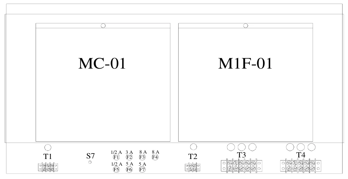 Figure 13 Access Panel Components — MC-01, M1F-01, 8 A F3 5 A F7, 8 A F4, T1, S7, 1/2 A 3 A F1 F2 1/2 A 5 A F5 F6, T2, T3, T4