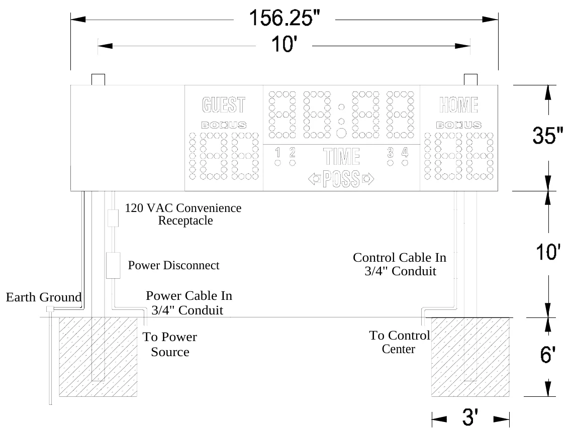 Figure 2 MP-9350 with Optional Side Sponsor Panel Post Spacing — 120 VAC Convenience Receptacle, Control Cable In 3/4" Conduit, Power Disconnect, Earth Ground, Power Cable In 3/4" Conduit, To Power Source, To Control Center
