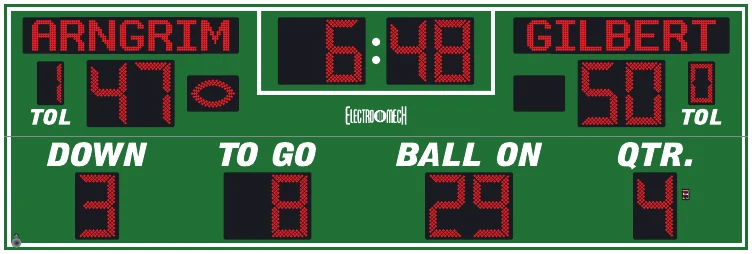 Model LX3640-ETN scoreboard face — Outdoor, Football