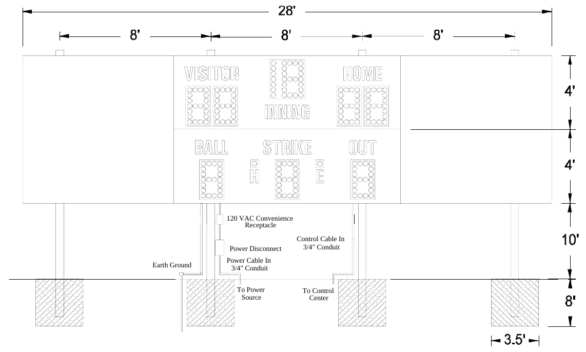 Figure 2 MM-128 with Optional Extra Side Sponsor Panel Post Spacing — 120 VAC Convenience Receptacle, Control Cable In 3/4" Conduit, Power Disconnect, Earth Ground, Power Cable In 3/4" Conduit, To Power Source, To Control Center