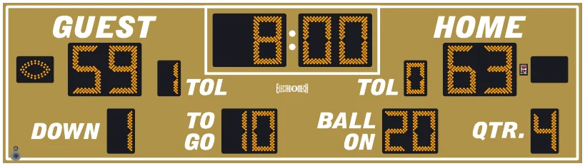 Model LX3620 scoreboard face — Outdoor, Football