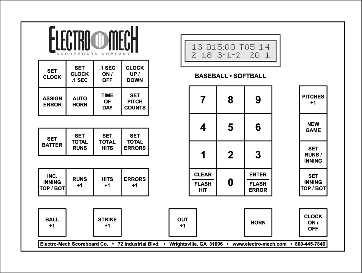 Figure 9 Keypad Layout