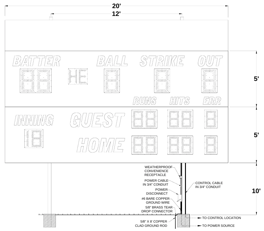 Figure 2 1480 with Optional Top Sponsor Panel Post Spacing — 20' 12', 5', 5', WEATHERPROOF CONVENIENCE RECEPTACLE, POWER CABLE IN 3/4" CONDUIT, CONTROL CABLE IN 3/4" CONDUIT, POWER DISCONNECT, 10', #6 BARE COPPER GROUND WIRE, 5/8" BRASS TEAR DROP CONNECTOR, TO CONTROL LOCATION, 5/8" X 8' COPPER CLAD GROUND ROD, TO POWER SOURCE