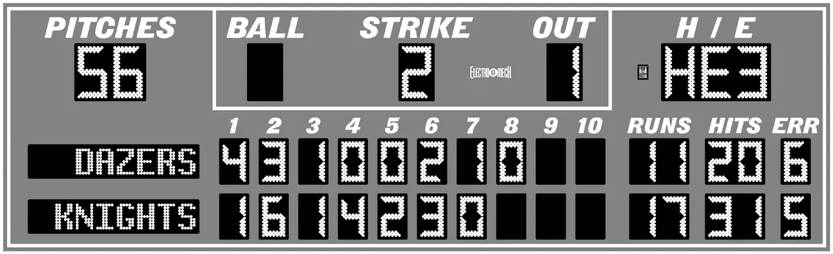 Model LX1743 — scoreboard face as shown in the manual