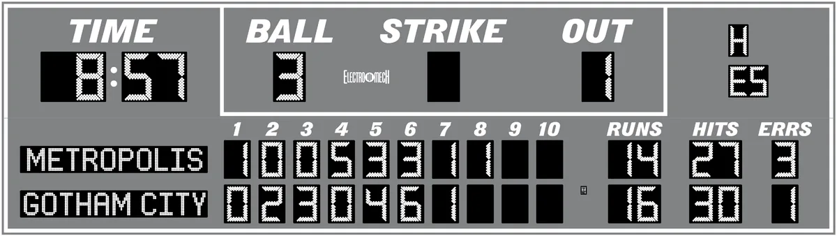 Model LX1784 — scoreboard face as shown in the manual