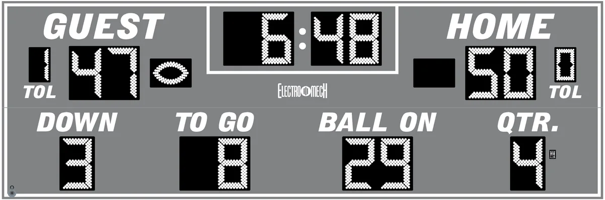 Model LX3640 — scoreboard face as shown in the manual