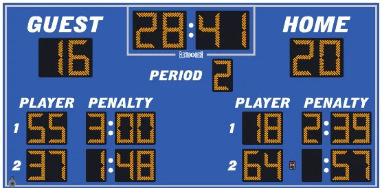 Model LX7740 scoreboard face — Outdoor, Lacrosse
