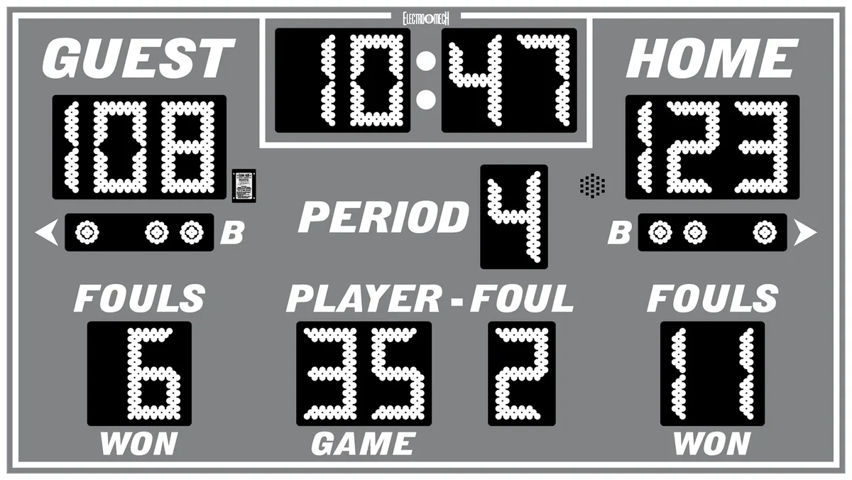 Model LX7260 — scoreboard face as shown in the manual