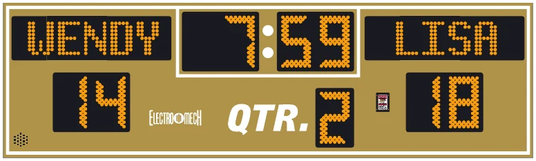 Model LX3130-ETN scoreboard face — Outdoor, Football