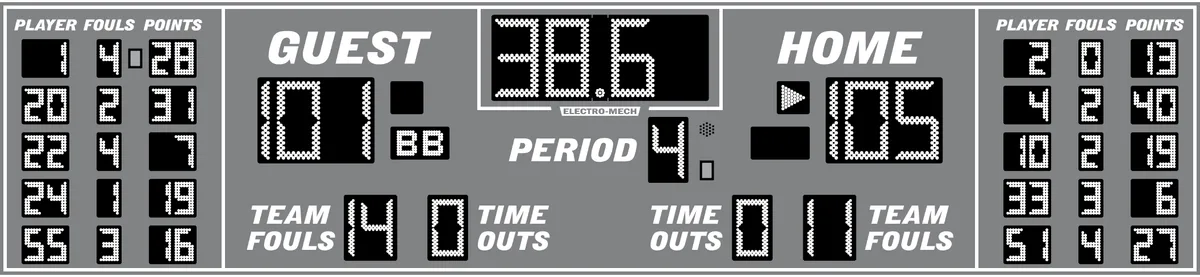 Model LX2575 — scoreboard face as shown in the manual