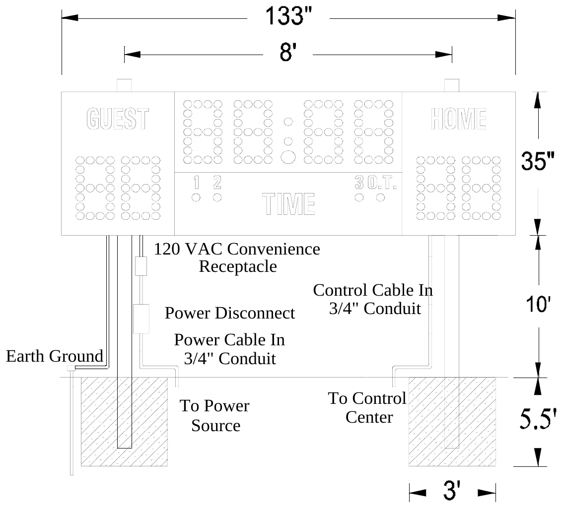 Figure 1 MP-9450 Post Spacing — 120 VAC Convenience Receptacle Control Cable In 3/4" Conduit Power Disconnect, Power Cable In 3/4" Conduit, Earth Ground, To Control Center, To Power Source