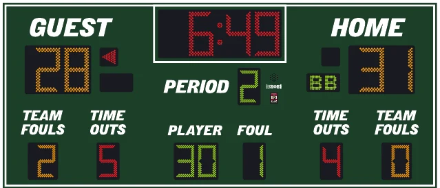 Model LX2770 scoreboard face — Indoor, Basketball