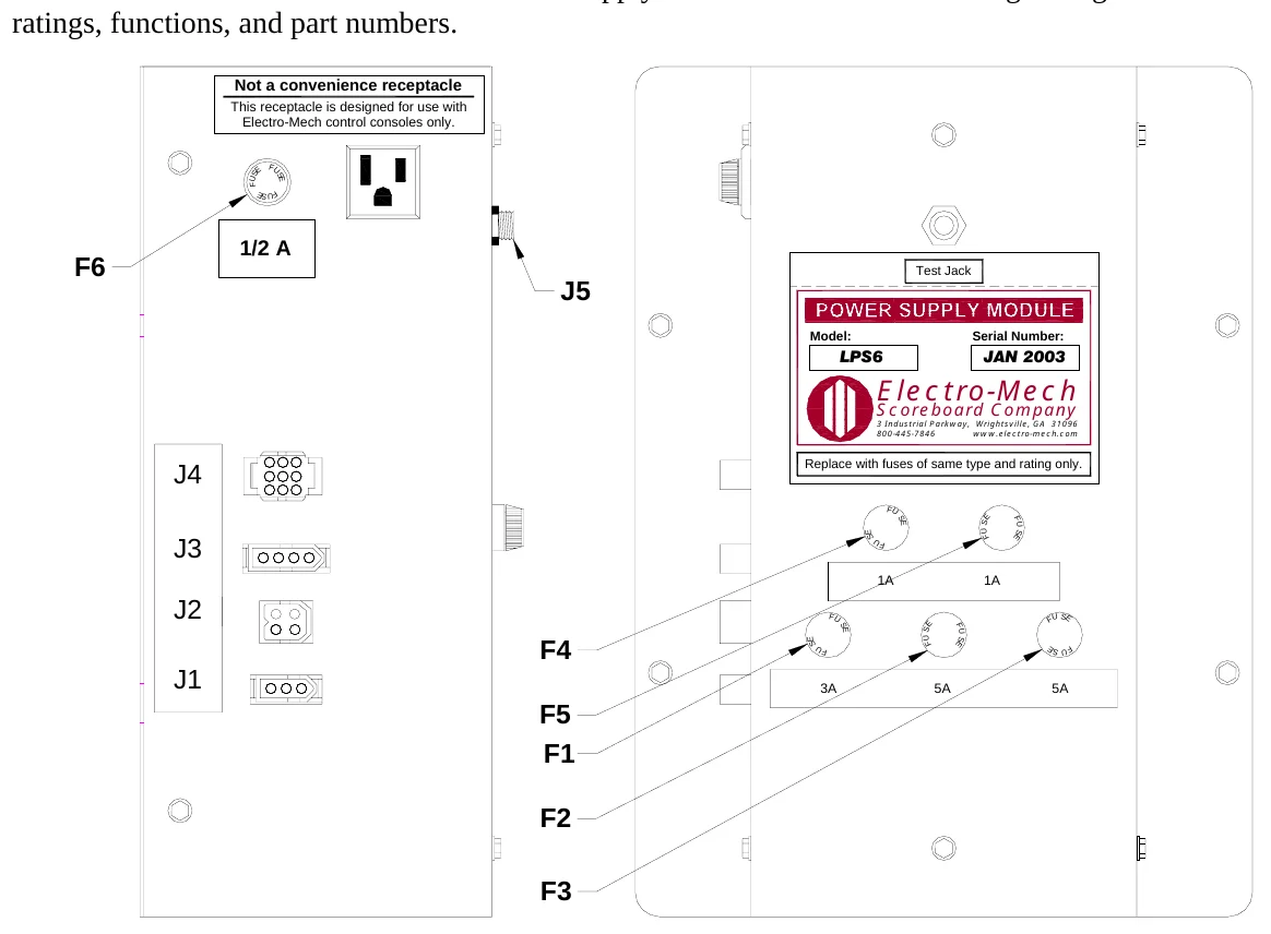 Figure 26 LPS6 Fuse Locations — Not a convenience receptacle, This receptacle is designed for use with Electro-Mech control consoles only., F U S, E, F U, S E, F U S E, 1/2 A, F6, Test Jack, J5, Model:, Serial Number:, LPS6, JAN 2003, Electro-Mech, Scoreboard Company, 3 Industrial Parkway, Wrightsville, GA 31096 800-445-7846 www.electro-mech.com, J4, Replace with fuses of same type and rating only., F U, S E, SE, F U S E, FU S E, J3, F U, 1A, 1A, J2, F U, S F U E, F4, SE, S E, F U SE, F U S E, FU, S F U E, J1, 3A, 5A, 5A, F5 F1, F2, F3