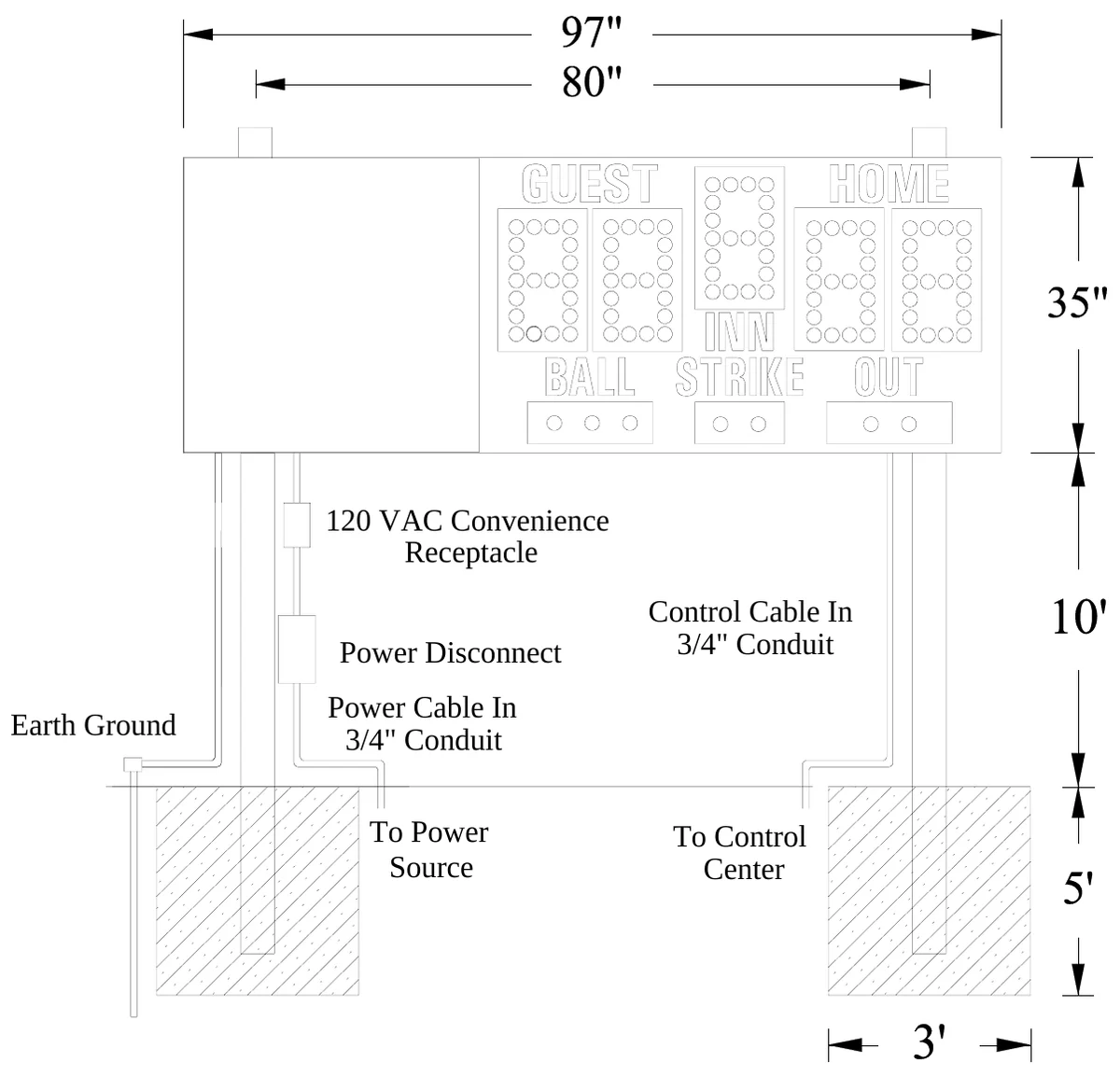 Figure 1 MM-105 Post Spacing — 120 VAC Convenience Receptacle, Control Cable In 3/4" Conduit, Power Disconnect, Power Cable In 3/4" Conduit, Earth Ground, To Power Source, To Control Center