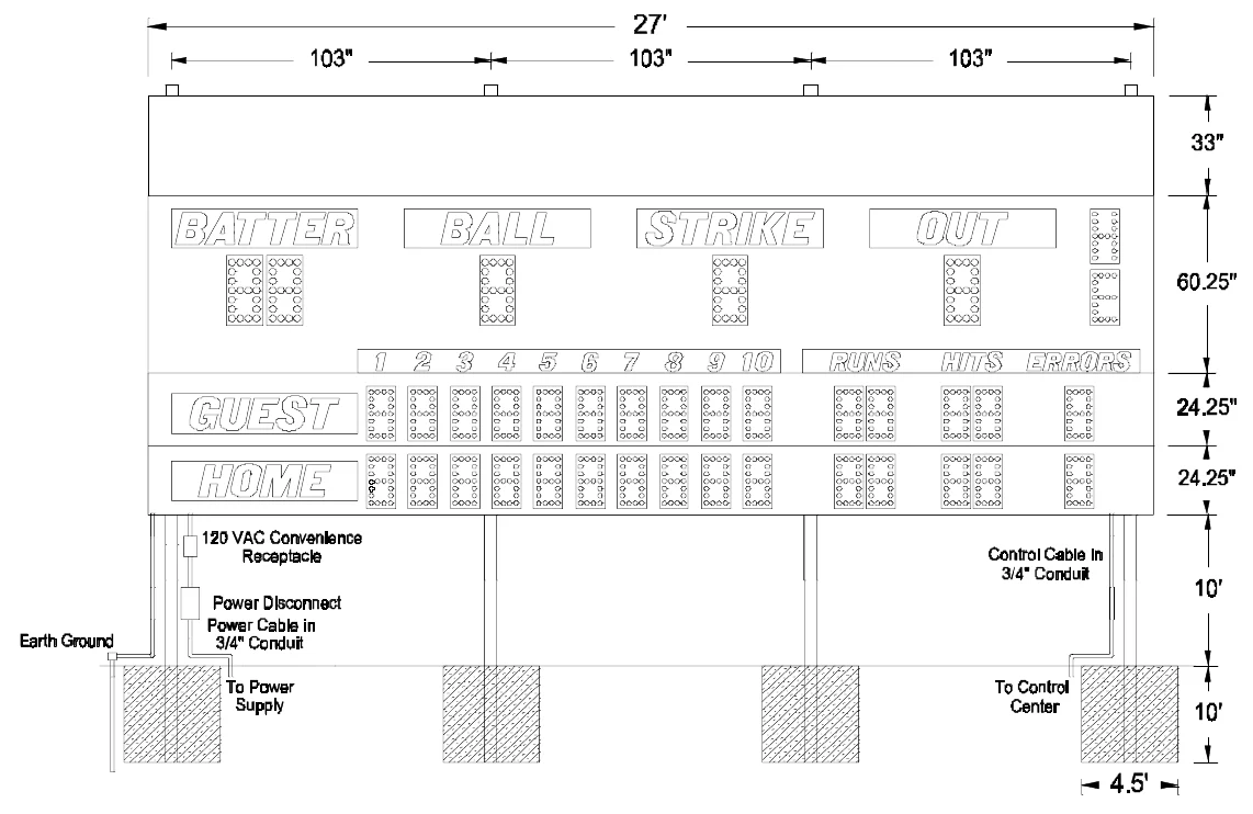 Figure 2 MP-150 with Optional Top Sponsor Panel