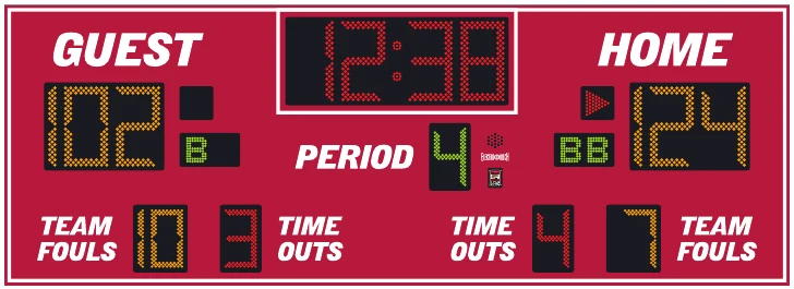 Model LX2570 scoreboard face — Indoor, Basketball