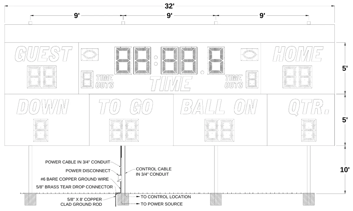 Figure 2 3585 with Optional Top Sponsor Panel Post Spacing — 32' 9', 9', 9', 5', 5', POWER CABLE IN 3/4" CONDUIT, POWER DISCONNECT, CONTROL CABLE IN 3/4" CONDUIT, 10', #6 BARE COPPER GROUND WIRE, 5/8" BRASS TEAR DROP CONNECTOR, 5/8" X 8' COPPER CLAD GROUND ROD, TO CONTROL LOCATION, TO POWER SOURCE