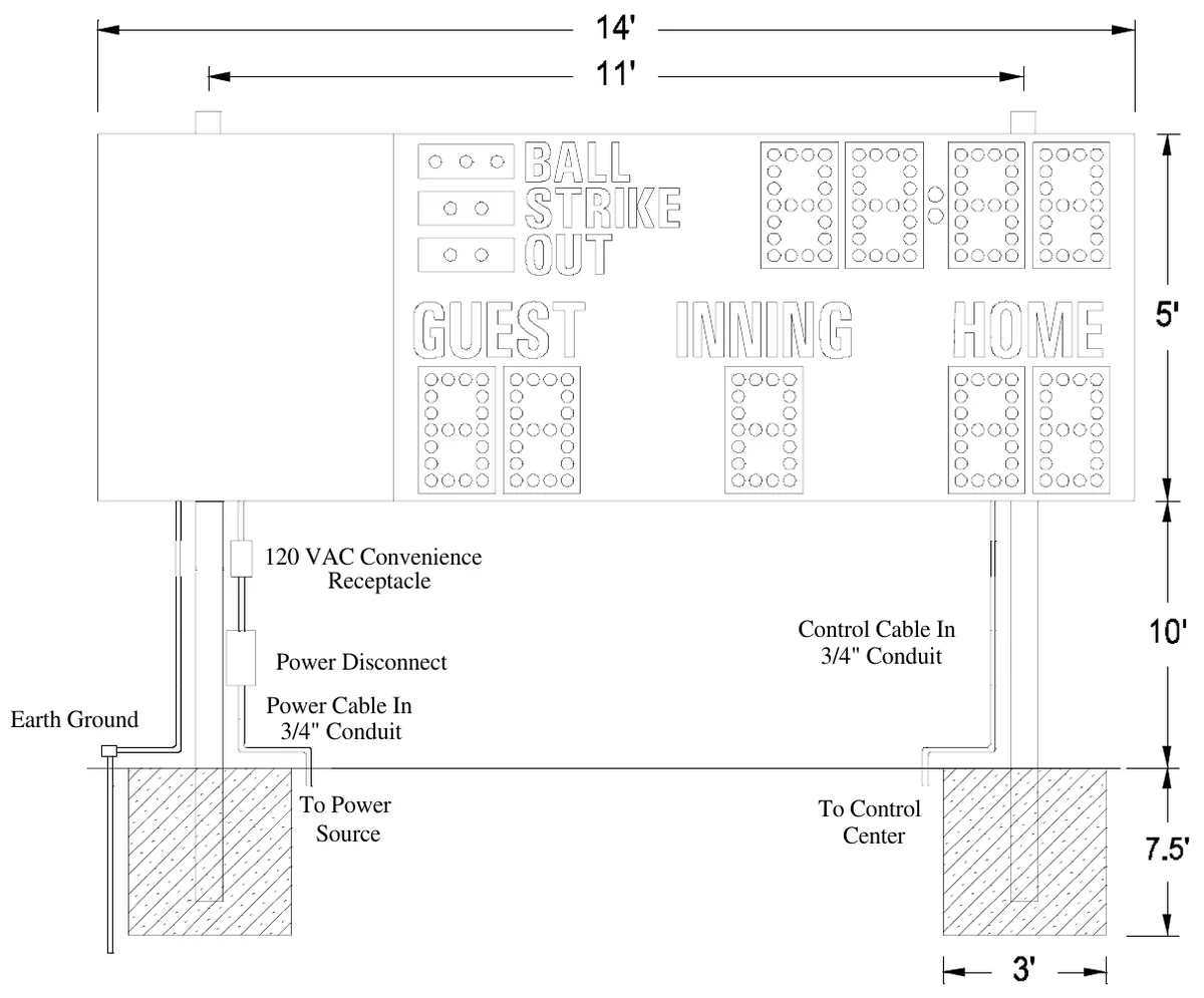 Figure 2 MM-135 with Optional Side Sponsor Panel Post Spacing — 120 VAC Convenience Receptacle, Control Cable In 3/4" Conduit, Power Disconnect, Power Cable In 3/4" Conduit, Earth Ground, To Power Source, To Control Center
