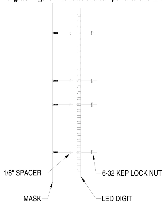 Figure 21 LED Digit Assembly — 1/8" SPACER, 6-32 KEP LOCK NUT, MASK, LED DIGIT