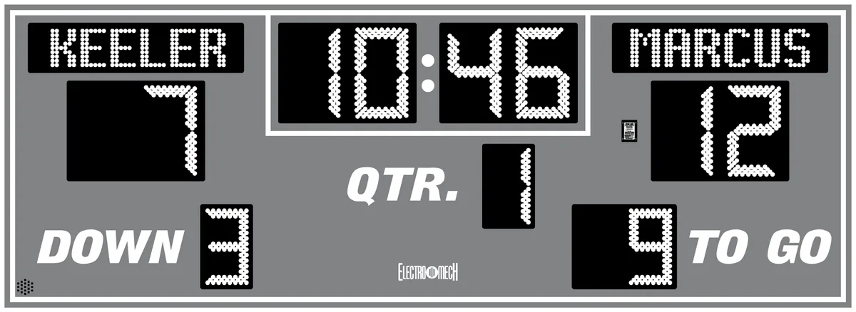 Model LX3230 — scoreboard face as shown in the manual
