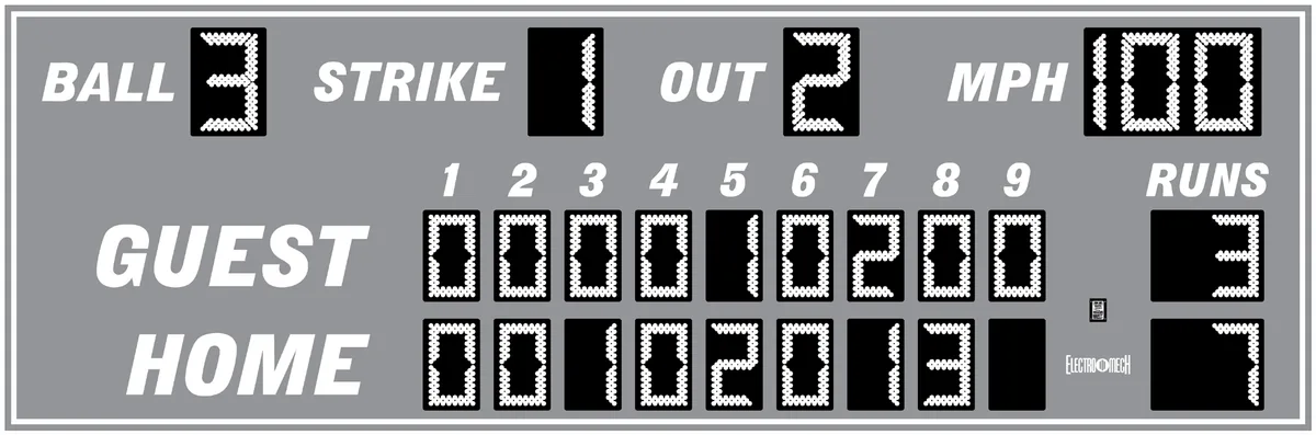 Model LX1736 — scoreboard face as shown in the manual