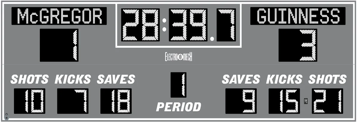 Model LX6745 — scoreboard face as shown in the manual