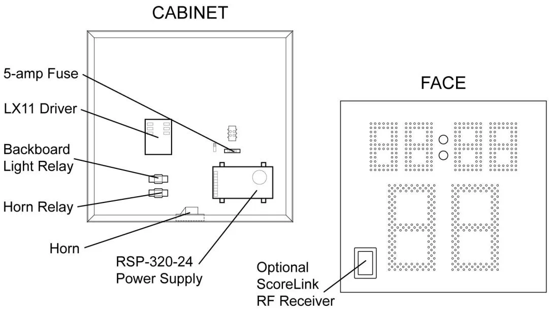 Model LX2170 Manual — illustration from page 23