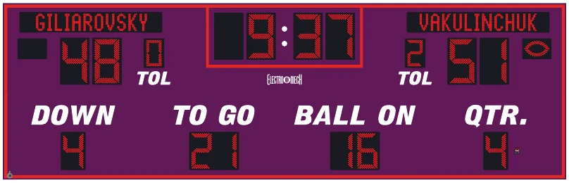 Model LX3780-ETN scoreboard face — Outdoor, Football