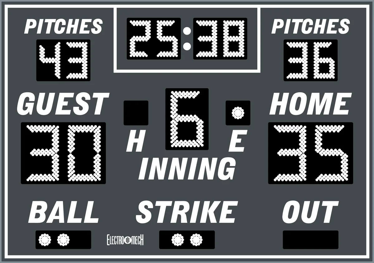 Model 1164 Manual — scoreboard face as shown in the manual