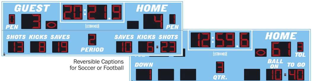 Model LX6946 scoreboard face — Outdoor, Soccer / Football — Reversible Captions for Soccer or Football