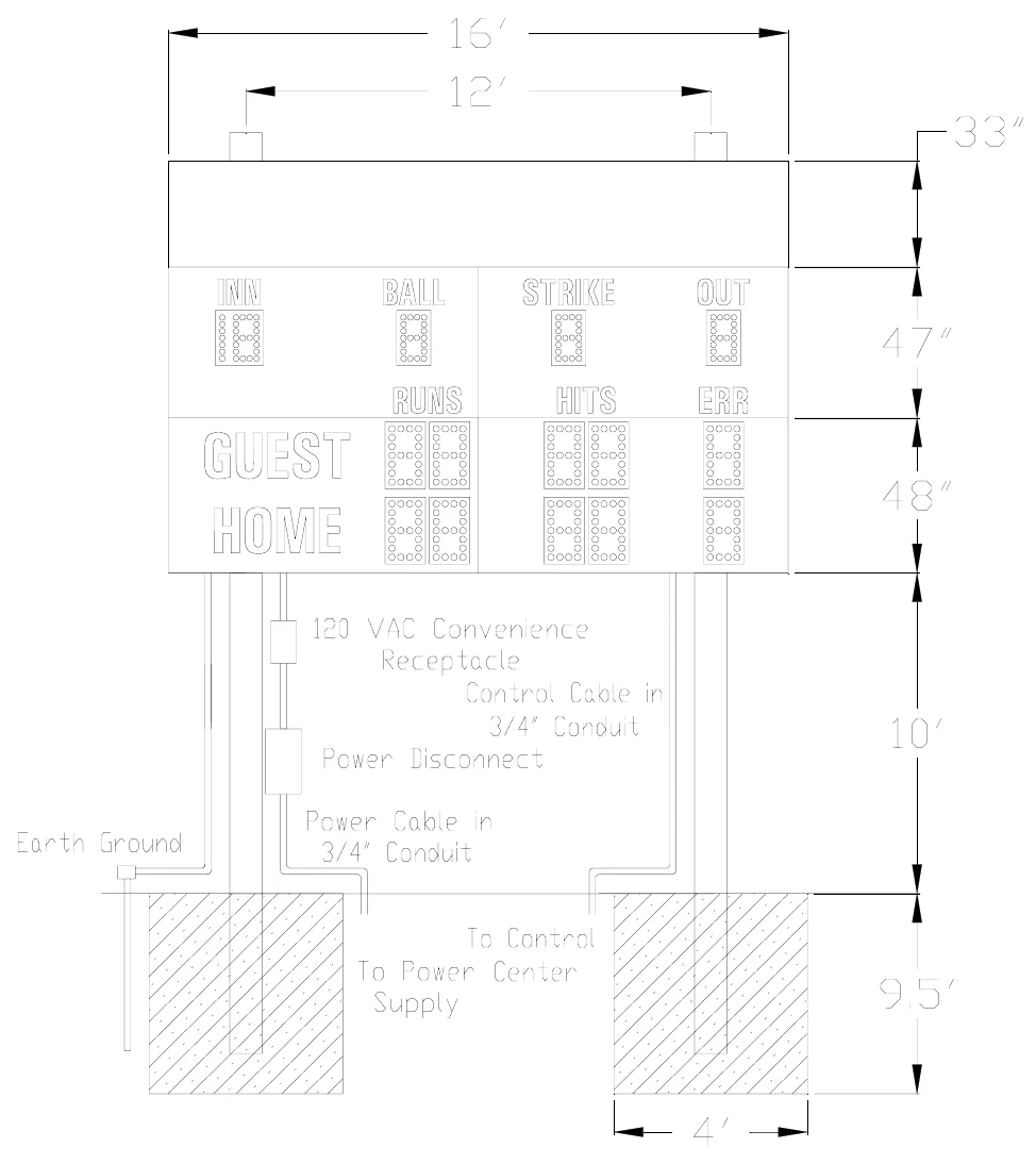 Figure 2 MP-144 with Optional Top Sponsor Panel Post Spacing