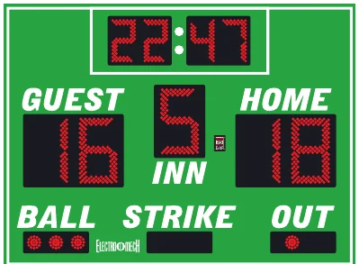 Model LX1138 scoreboard face — Outdoor, Baseball / Softball