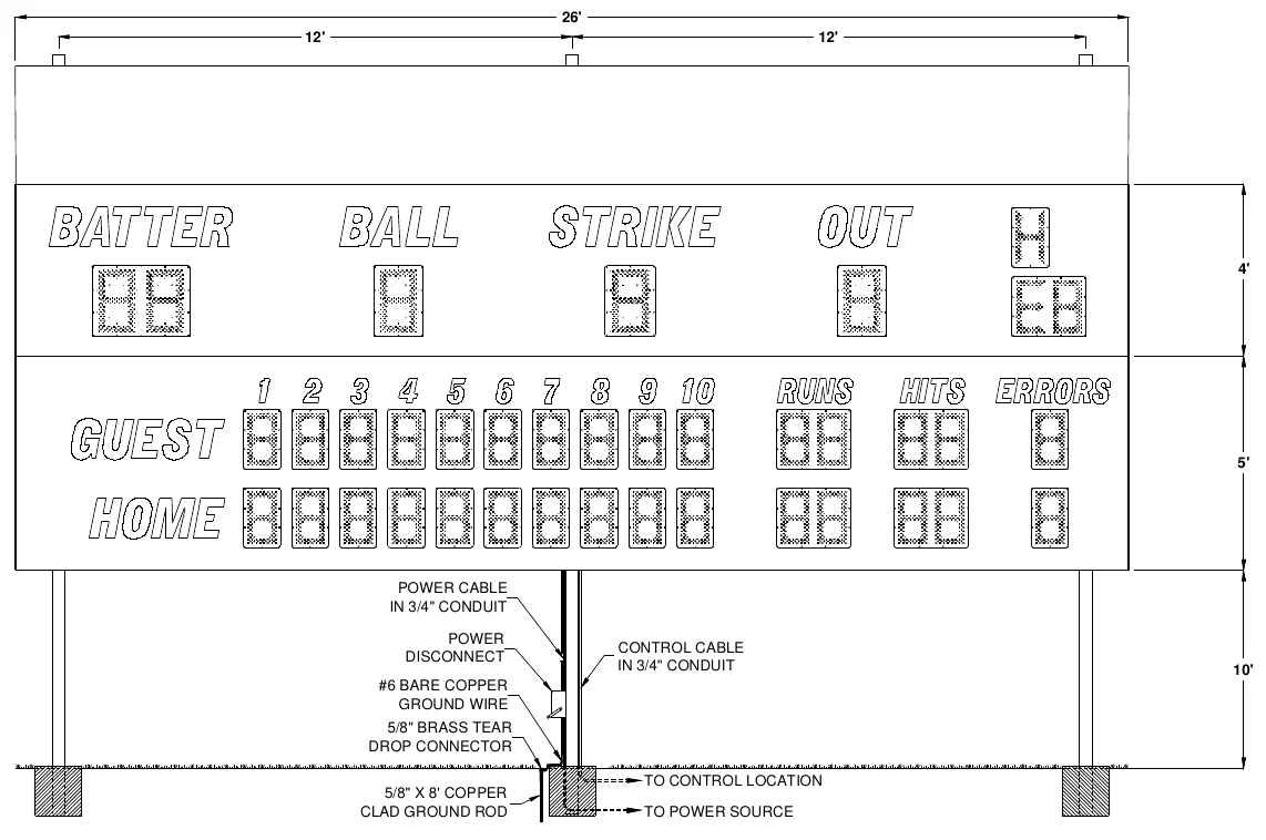 Figure 2 1550 with Optional Top Sponsor Panel Post Spacing — 26', 12', 12', 4', 5', POWER CABLE IN 3/4" CONDUIT, POWER DISCONNECT, CONTROL CABLE IN 3/4" CONDUIT, 10', #6 BARE COPPER GROUND WIRE, 5/8" BRASS TEAR DROP CONNECTOR, 5/8" X 8' COPPER CLAD GROUND ROD, TO CONTROL LOCATION, TO POWER SOURCE