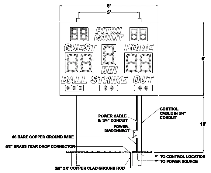 Figure 1 1130 Post Spacing
