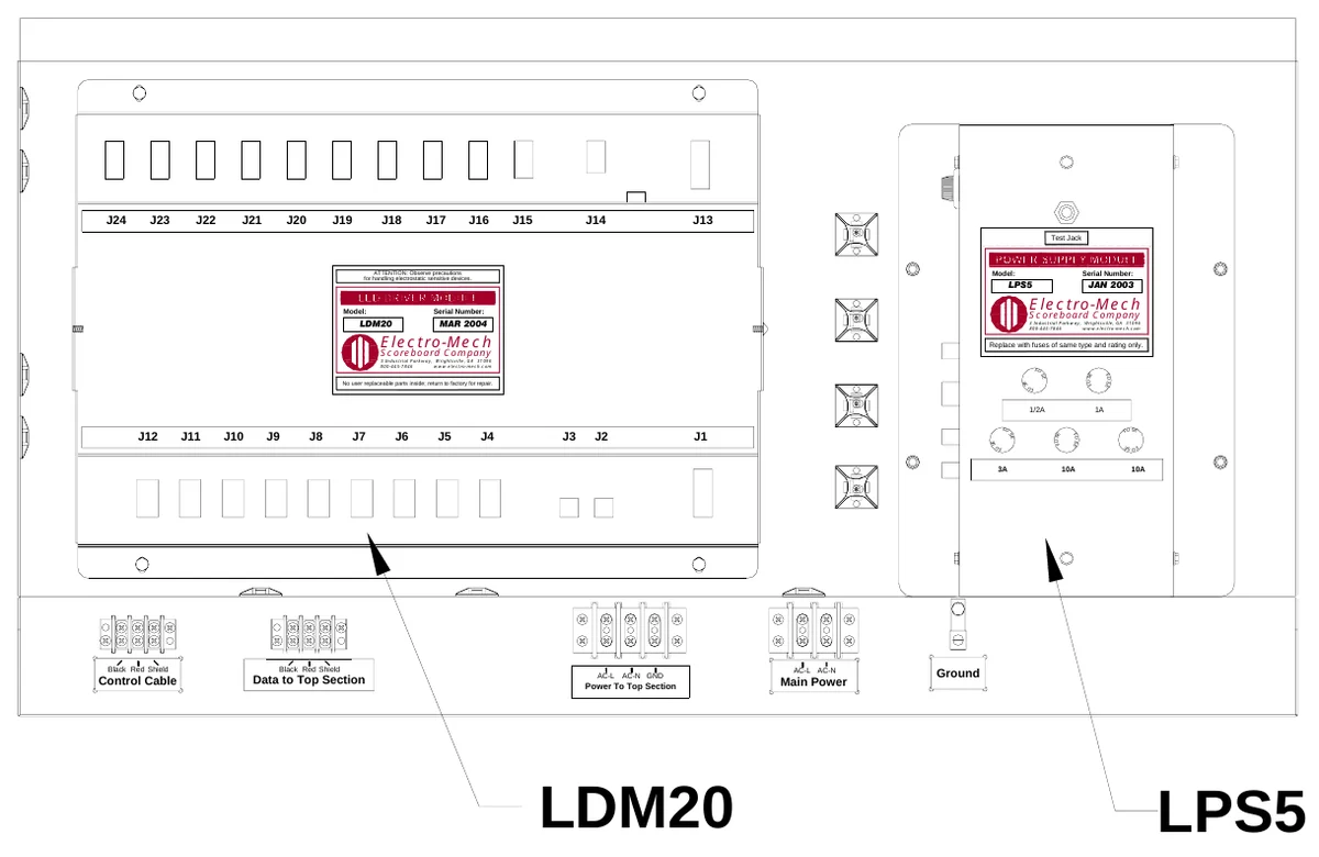 Figure 15 Lower Access Panel Components — J24, J23, J22, J21, J20, J19, J18, J17, J16, J15, J14, J13, Test Jack, ATTENTION: Observe precautions for handling electrostatic sensitive devices., Model:, LPS5, Serial Number:, JAN 2003, Electro-Mech, Model:, LDM20, Serial Number:, MAR 2004, Scoreboard Company, Electro-Mech, 3 Industrial Parkway, Wrightsville, GA 31096 800-445-7846 www.electro-mech.com, Scoreboard Company, Replace with fuses of same type and rating only., 3 Industrial Parkway, Wrightsville, GA 31096 800-445-7846 www.electro-mech.com, F U, No user replaceable parts inside; return to factory for repair., SE, SE, F U SE, F U S E, F U, 1/2A, 1A, J12, J11, J10, J9, J8, J7, J6, J5, J4, J3, J2, J1, FU, S E, S E, F U SE, F U SE, S F U E, FU, S F U E, 3A, 10A, 10A, Control Cable, Black Red Shield, Data to Top Section, Black Red Shield, AC-L AC-N, Ground, Power To Top Section, AC-L, AC-N GND, Main Power, LDM20, LPS5