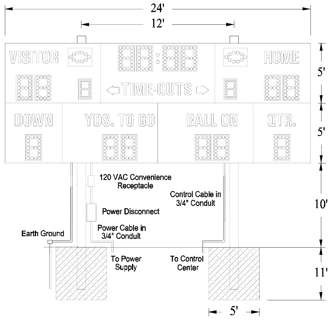 Figure 1 MP-350 Post Spacing