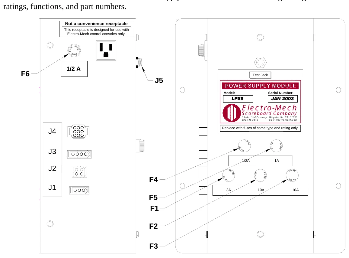 Figure 16 LPS5 Fuse Locations — Not a convenience receptacle, This receptacle is designed for use with Electro-Mech control consoles only., F U S, E, F U, S E, F U S E, 1/2 A, F6, Test Jack, J5, Model:, Serial Number:, LPS5, JAN 2003, Electro-Mech, Scoreboard Company, 3 Industrial Parkway, Wrightsville, GA 31096 800-445-7846 www.electro-mech.com, J4, Replace with fuses of same type and rating only., F U, S E, SE, F U S E, FU S E, J3, F U, 1/2A, 1A, J2, F U, S F U E, SE, S E, F U SE, F U S E, F4, FU, S F U E, J1, 3A, 10A, 10A, F5 F1, F2, F3
