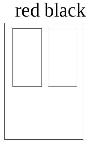 Figure 5 Green Connector Wiring Diagram — red black