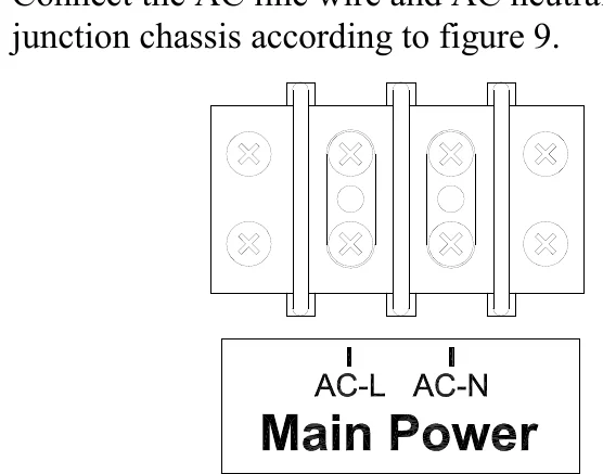 Figure 6 Power Connections