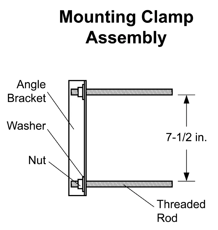 Model LX3030 Manual — illustration from page 12