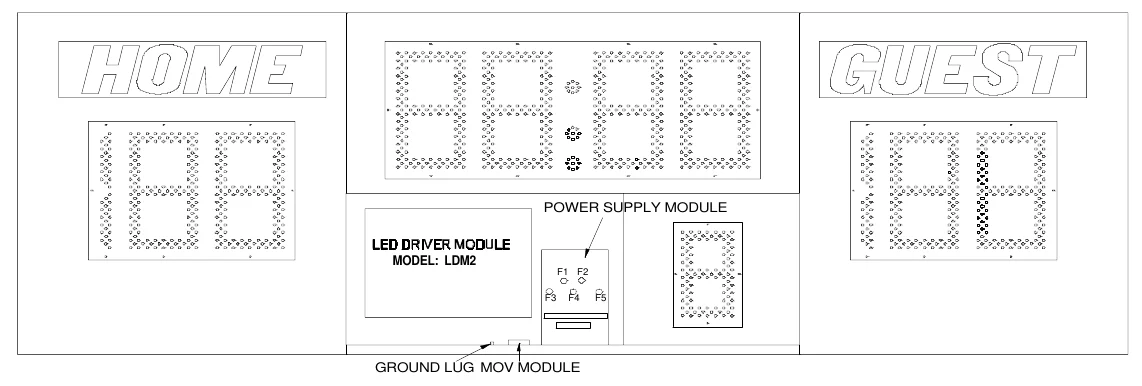 Figure 7 SCOREBOARD ELECTRONICS — POWER SUPPLY MODULE, MODEL: LDM2, F1 F2, F3, F4, F5, GROUND LUG MOV MODULE