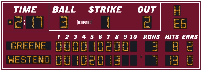 Model LX1751-ETN scoreboard face — Outdoor, Baseball / Softball