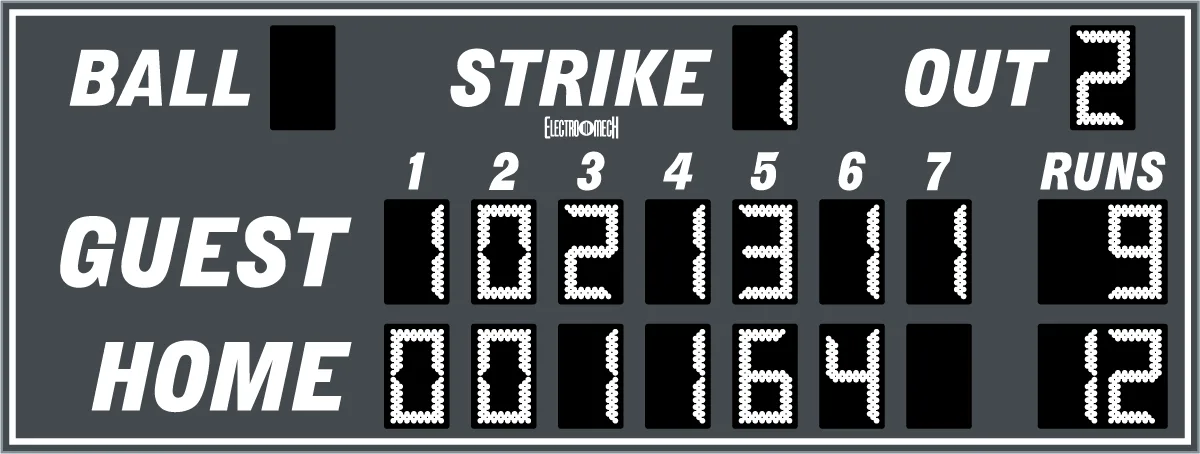 Model 1520 Manual — scoreboard face as shown in the manual