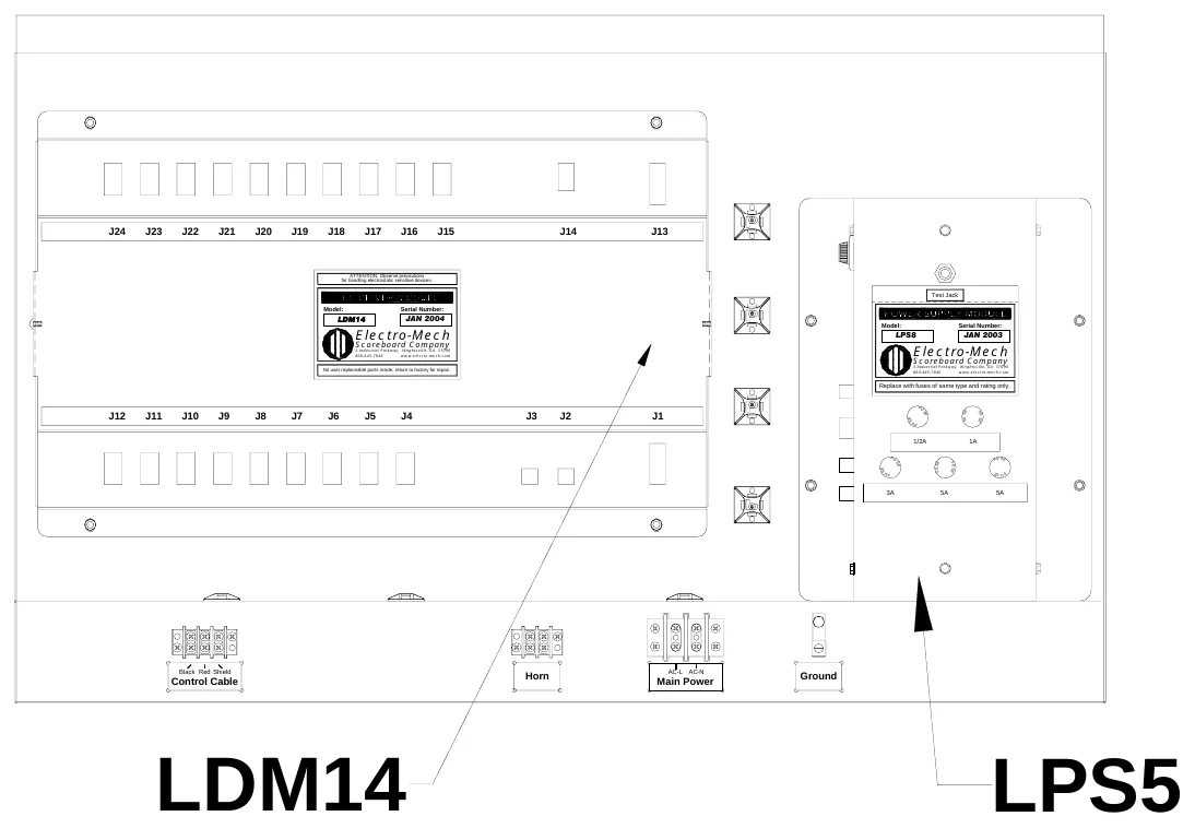 Figure 15 Access Panel Components — J24, J23, J22, J21, J20, J19, J18, J17, J16, J15, J14, J13, ATTENTION: Observe precautions for handling electrostatic sensitive devices., Test Jack, Model:, LDM14, Serial Number:, Electro-Mech, JAN 2004, Model:, Scoreboard Company, LPS8, Serial Number:, Electro-Mech, JAN 2003, 3 Industrial Parkway, Wrightsville, GA 31096 800-445-7846 www.electro-mech.com, Scoreboard Company, No user replaceable parts inside; return to factory for repair., 3 Industrial Parkway, Wrightsville, GA 31096 800-445-7846 www.electro-mech.com, Replace with fuses of same type and rating only., J12, J11, J10, J9, J8, J7, J6, J5, J4, J3, J2, J1, SE, F U, F U, SE, F U SE, F U S E, 1/2A, 1A, S E, FU, FU, S E, F U SE, F U SE, S F U E, S F U E, 3A, 5A, 5A, Control Cable, Black Red Shield, Horn, Main Power, AC-L AC-N, Ground, LDM14, LPS5