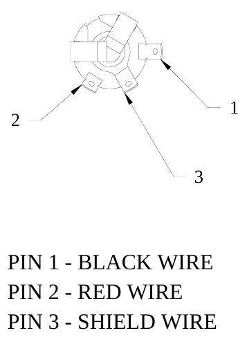 Figure 10 ¼” Stereo Jack Wiring Diagram — PIN 1 - BLACK WIRE PIN 2 - RED WIRE PIN 3 - SHIELD WIRE