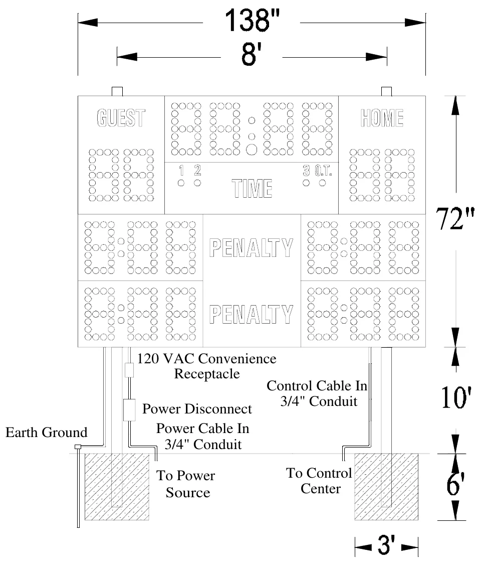 Figure 1 MP-9750 Post Spacing — 120 VAC Convenience Receptacle Control Cable In 3/4" Conduit Power Disconnect Power Cable In 3/4" Conduit, Earth Ground, To Power Source, To Control Center