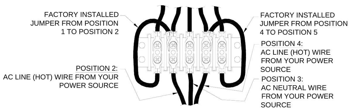 Figure 7 240 VAC Connections — FACTORY INSTALLED JUMPER FROM POSITION 1 TO POSITION 2, FACTORY INSTALLED JUMPER FROM POSITION 4 TO POSITION 5, POSITION 4: AC LINE (HOT) WIRE FROM YOUR POWER SOURCE POSITION 3: AC NEUTRAL WIRE FROM YOUR POWER SOURCE, POSITION 2: AC LINE (HOT) WIRE FROM YOUR POWER SOURCE