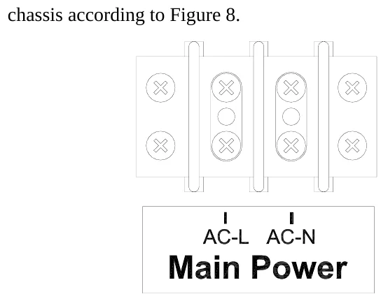 Figure 8 Power Connections — 1. 2. 3.
