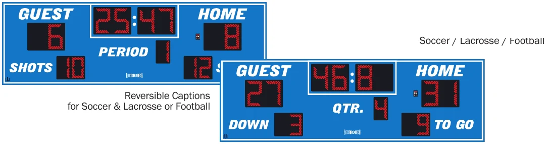 Model LX6434 scoreboard face — Outdoor — Soccer / Lacrosse / Football; Reversible Captions for Soccer & Lacrosse or Football