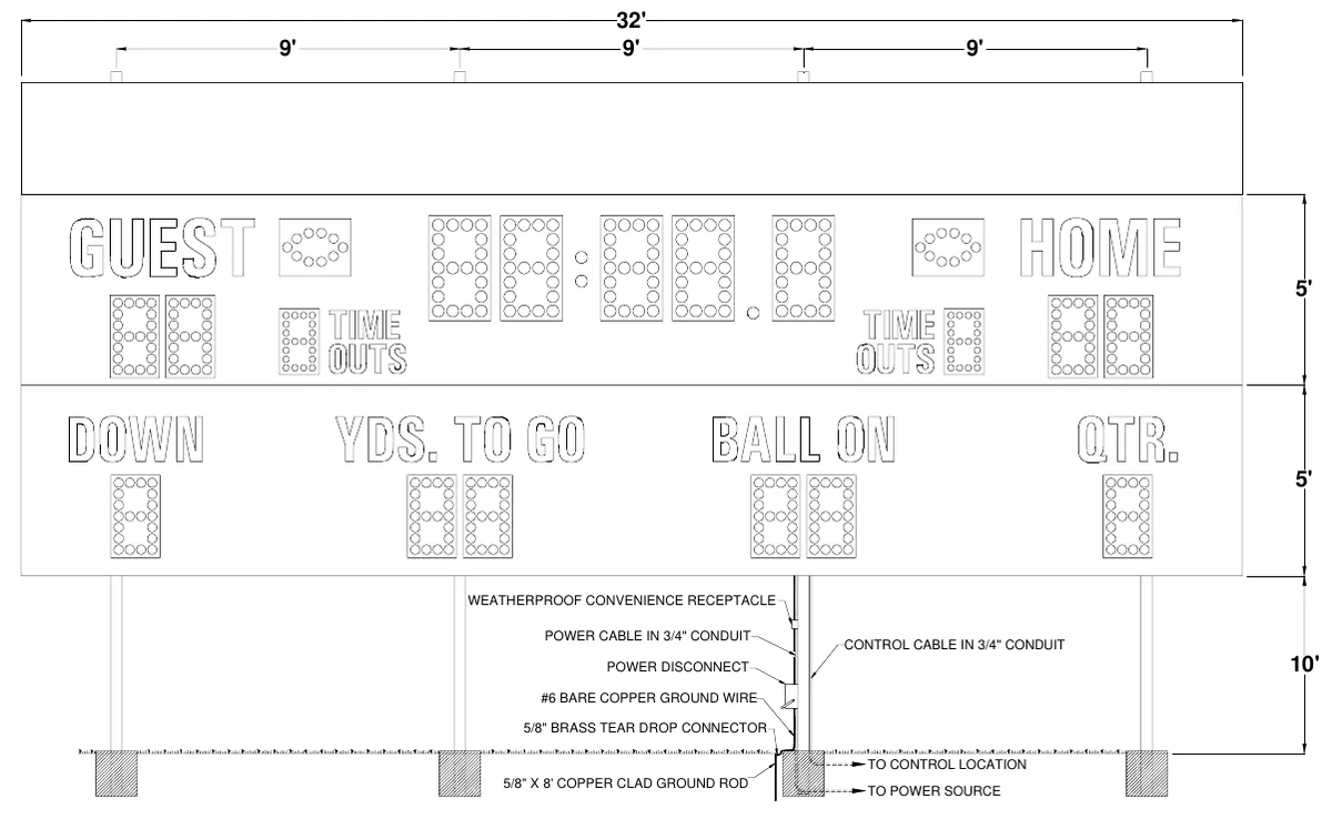 Figure 2 MP-378-TK with Top Sponsor Panel Post Spacing — 32' 9', 9', 9', 5', 5', WEATHERPROOF CONVENIENCE RECEPTACLE, POWER CABLE IN 3/4" CONDUIT, CONTROL CABLE IN 3/4" CONDUIT, POWER DISCONNECT, 10', #6 BARE COPPER GROUND WIRE, 5/8" BRASS TEAR DROP CONNECTOR, TO CONTROL LOCATION, 5/8" X 8' COPPER CLAD GROUND ROD, TO POWER SOURCE
